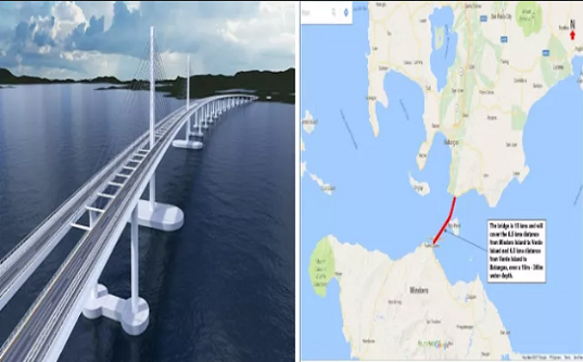 Bridging Islands: The Ambitious Plan to Connect Mindoro and Batangas