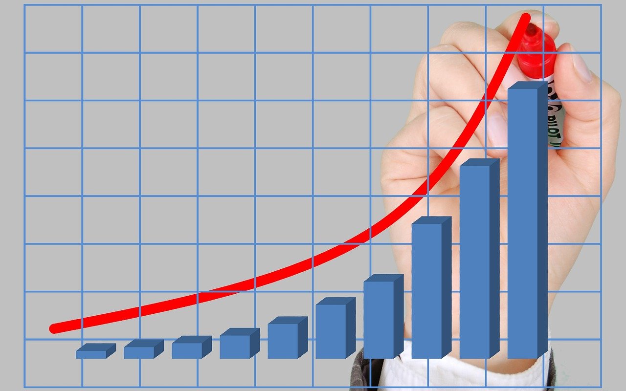 Occidental Mindoro’s Inflation Rate Hits 9.8% in June 2024