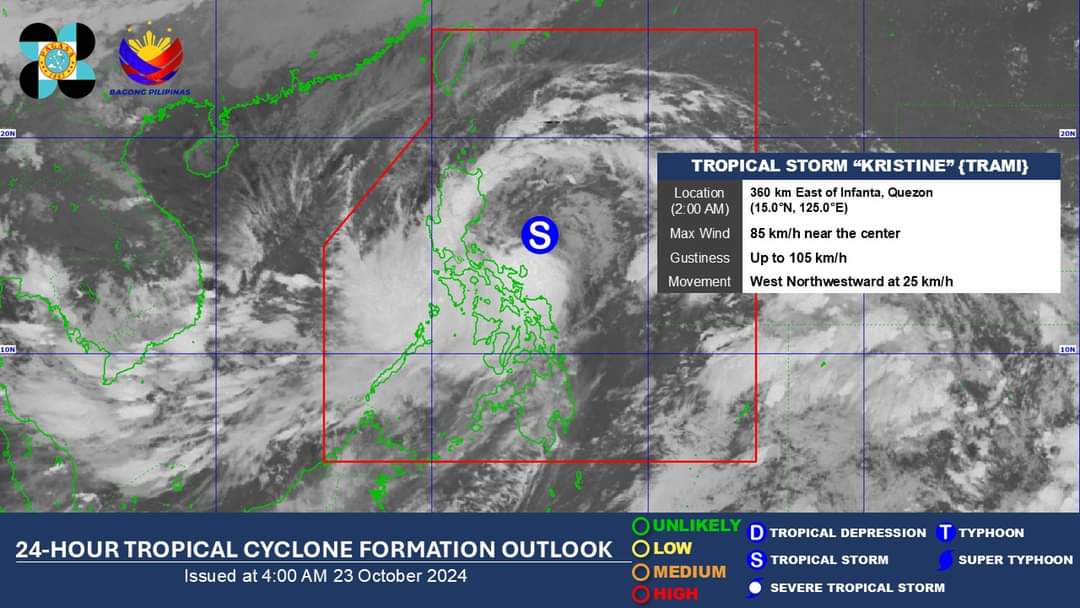 Storm Kristine Displaces 27,000 in Oriental Mindoro